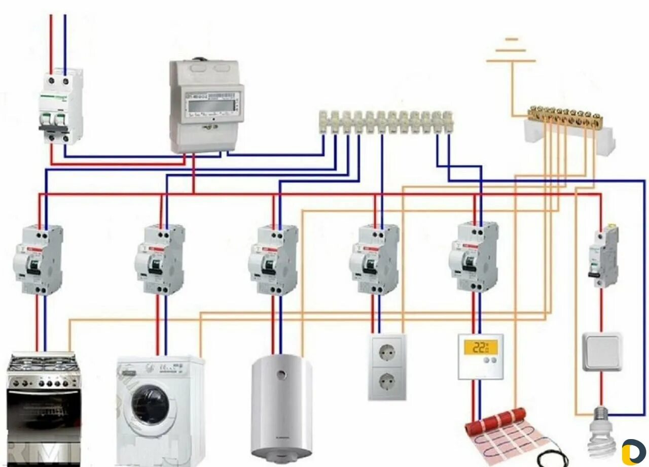 Разводка по устройствам и подключение жил Электрика своими руками фото - DelaDom.ru