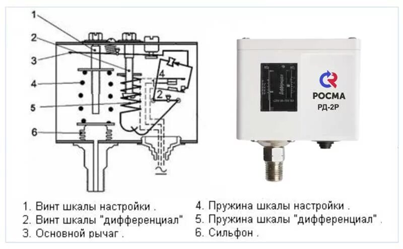 Рд 2р реле давления подключение Датчик давления воды в системе водоснабжения