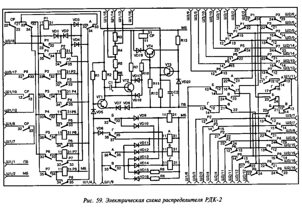 Рдк 250 схема электрическая принципиальная 9. Распределитель типа рдк-2