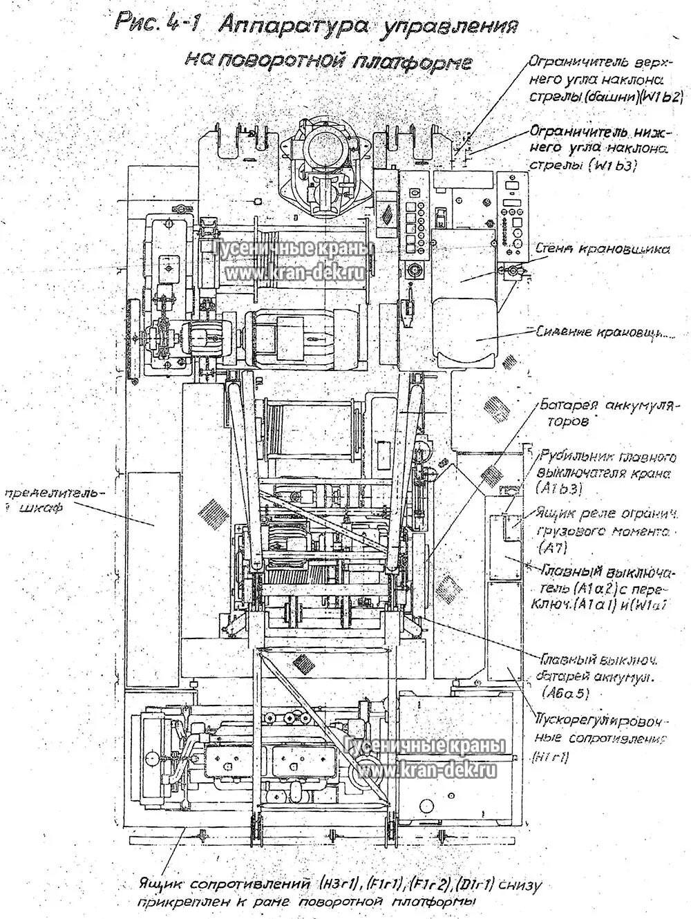 Рдк 250 схема электрическая принципиальная Кран РДК-250/РДК-25: Питание от генератора или внешней сети