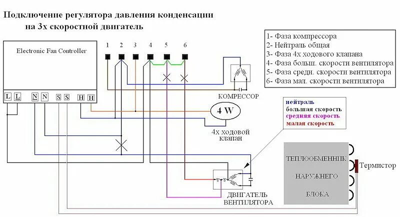 Рдк 8 4 схема подключения Зимний комплект для кондиционера - Чистый воздух, Красноярск