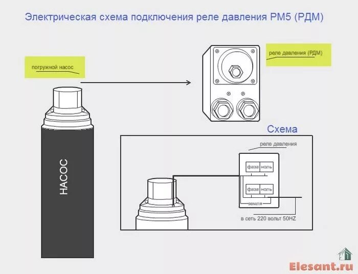 Рдм 5 схема подключения Схема подключения погружного насоса HeatProf.ru