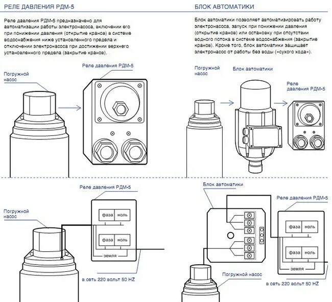 Рдм 5 схема подключения Регулировка и установки реле давления РДМ - 5: инструкция, рекомендации