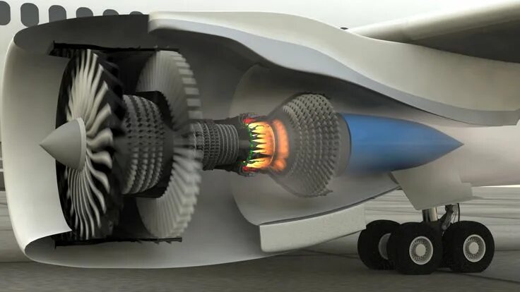 Реактивный двигатель фото general electric jet engine - Google Search Jet engine, Jet motor, Aircraft engi