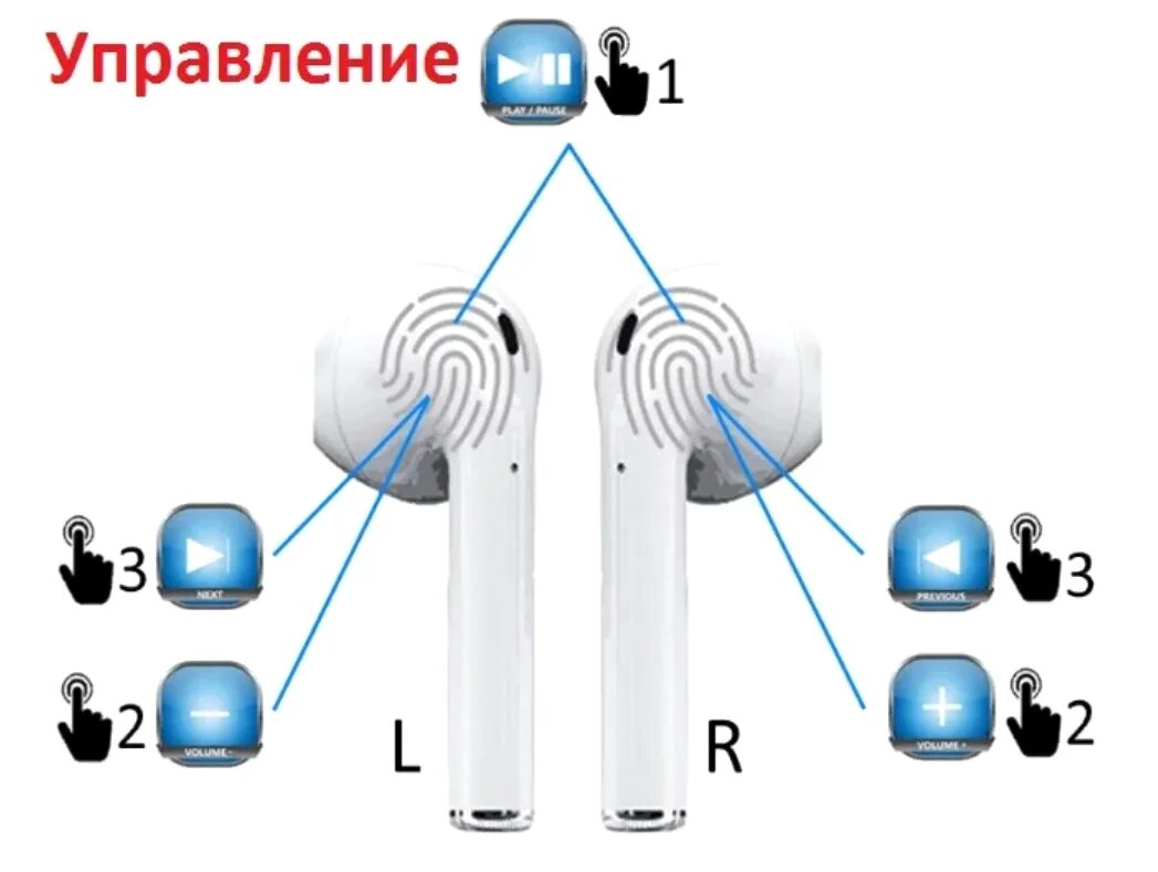 Реалии наушники беспроводные как подключить Купить i10 TWS беспроводные наушники по доступной цене в интернет магазине с дос