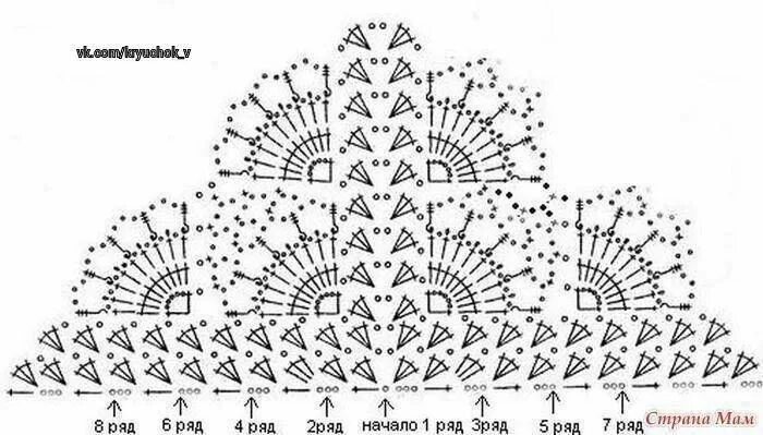 Реалистичное вязание крючком схемы Pin by Gege Gege on Crochet Scarf Crochet shawl, Knit crochet, Crochet scarf