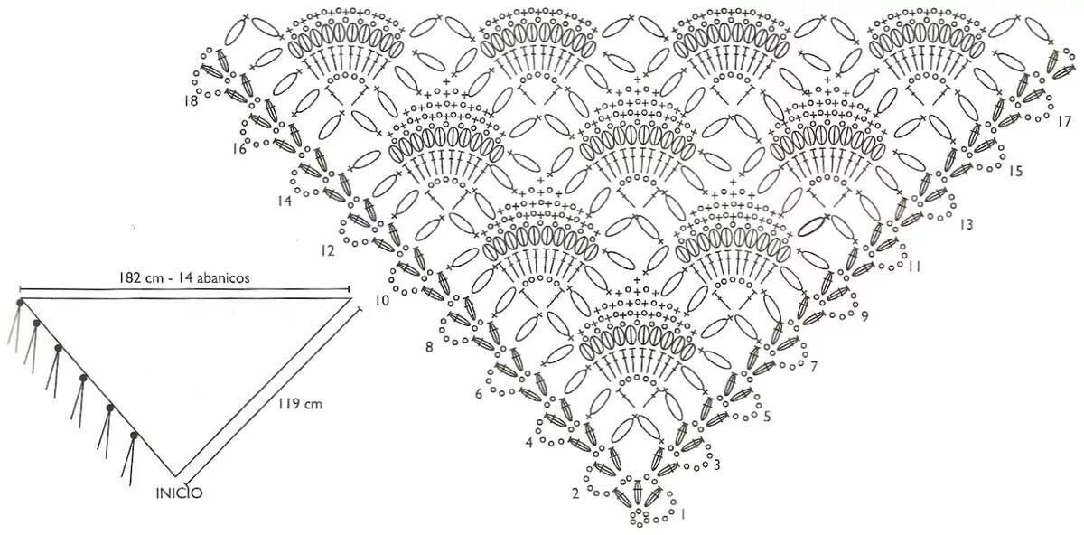 Реалистичное вязание крючком схемы Crochet shawl free, Crochet shawl pattern free, Crochet patterns