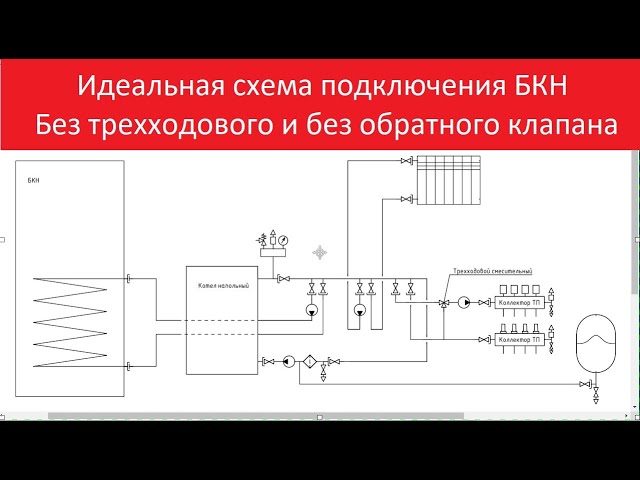 Реальные фото бкн подключение Схема подключения бкн - TouristMaps.ru