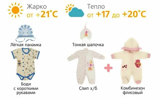 Ребенку 6 месяцев что одеть Советы, по подбору одежды ребенку на прогулку