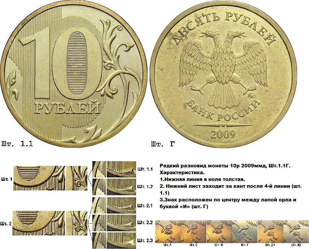 Редкие монеты россии цена фото 10 рублей 2009 года