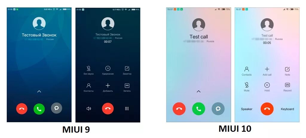 Редми нот 9 установка фото на вызовы Обзор MIUI 10. Чего ждать от новой оболочки? / Xiaomi Уфа