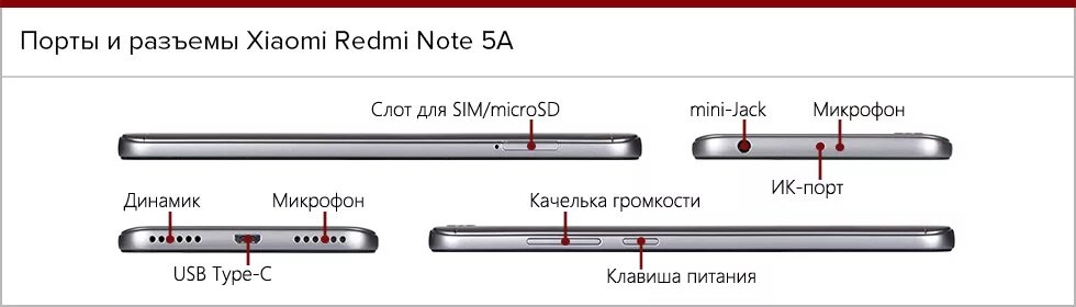 Редми ноте 13 как подключить к компьютеру Xiaomi Redmi Note 5A - обзор, отзывы о Сяоми Редми Ноут 5А Product-test.ru