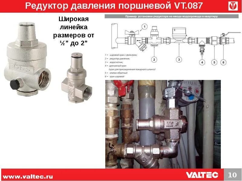 Редуктор давления воды схема подключения Редуктор давления воды нужен ли в квартире фото - DelaDom.ru