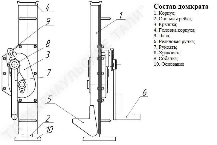 Реечный домкрат своими руками чертежи Домкрат реечный ДР-5 Атлант - Барнаульские Тали