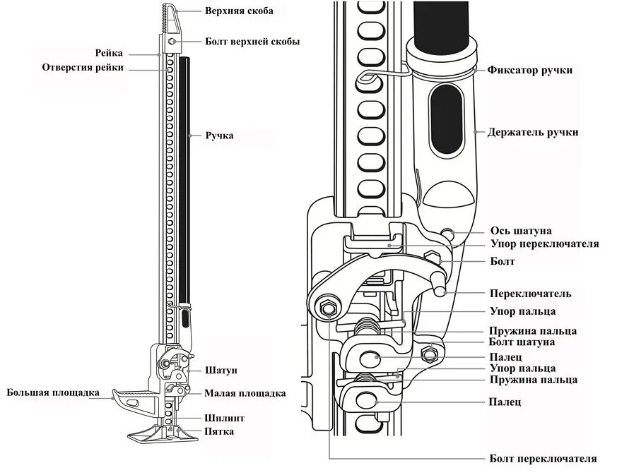 Реечный домкрат своими руками чертежи фото Хайджек - символ джиперской веры, или Что надо знать о реечном домкрате. - 4x4Sp