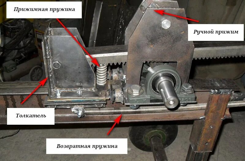 Реечный дровокол своими руками чертежи фото Дровокол реечный Скиф 12-Т поэтапно