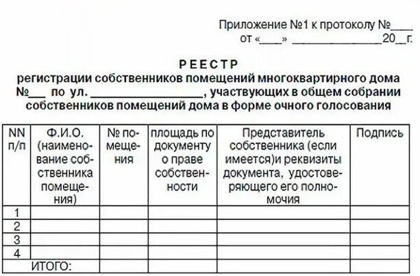 Реестр на квартиру как выглядит Реестр собственников дома в 2021 году - как найти, заказать в Роговском ГеоЗемКа