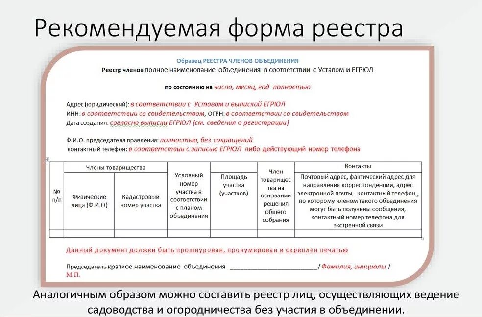 Реестр на квартиру как выглядит formareestra