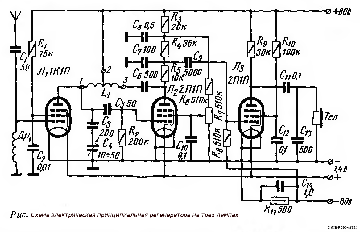 Регенеративный приемник на лампах схема принципиальная электрическая Схемы регенеративного приемника на лампах фото и видео - avRussia.ru