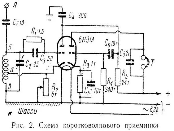 Регенеративный приемник на лампах схема принципиальная электрическая RU-QRP Club forum :: Тема: Простой регенератор по схеме Егорова. (1/1)