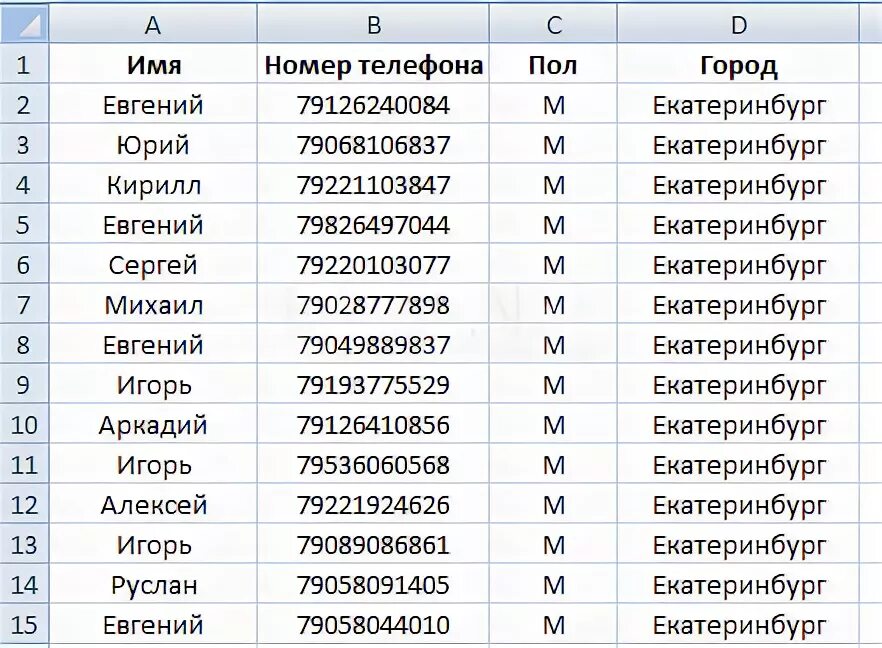 Регистрации с фото и номером телефона Номер мобильного телефона по имени и фамилии