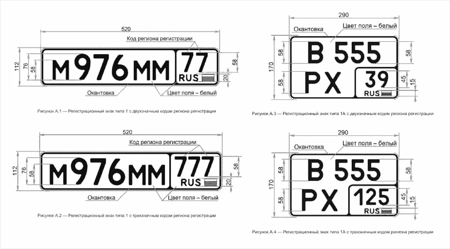 Регистрационный знак фото Регионы России по номерам: все автомобильные коды регионов России в таблице