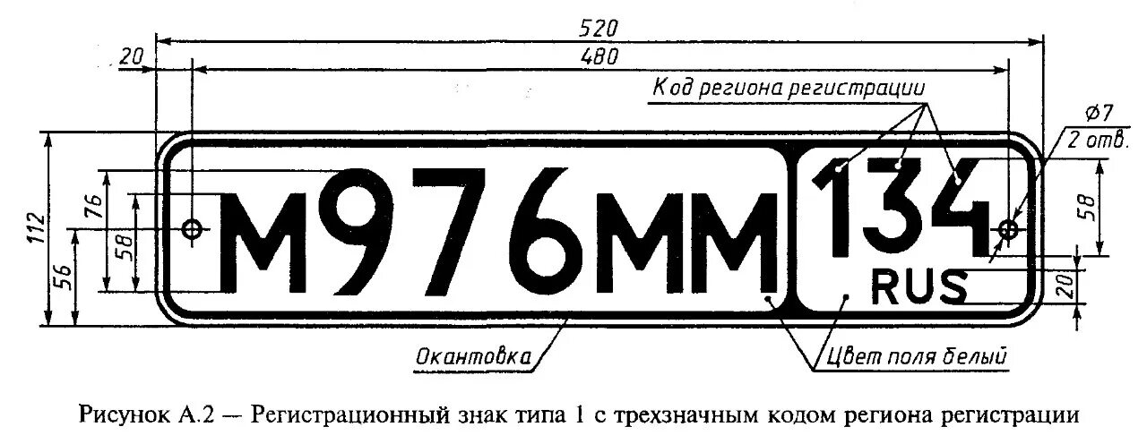 Регистрационный знак фото Накладка под задний номерной знак Хонды Элемент - Honda Element, 2,4 л, 2005 год