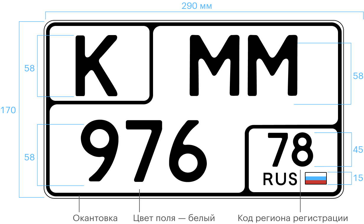 Регистрационный знак фото Государственный регистрационный номер (ГРЗ) авто: что это, виды