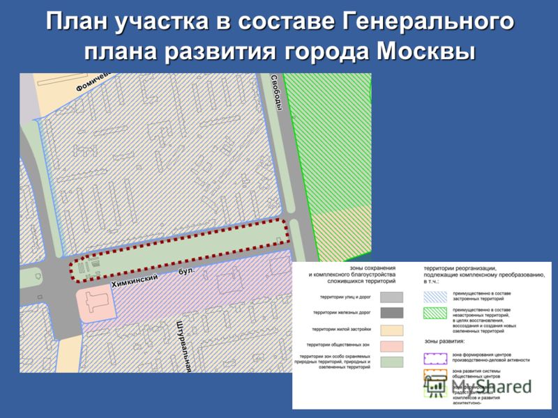 Регламент подготовка документации по планировке территории Утверждение проект планировки территории москва