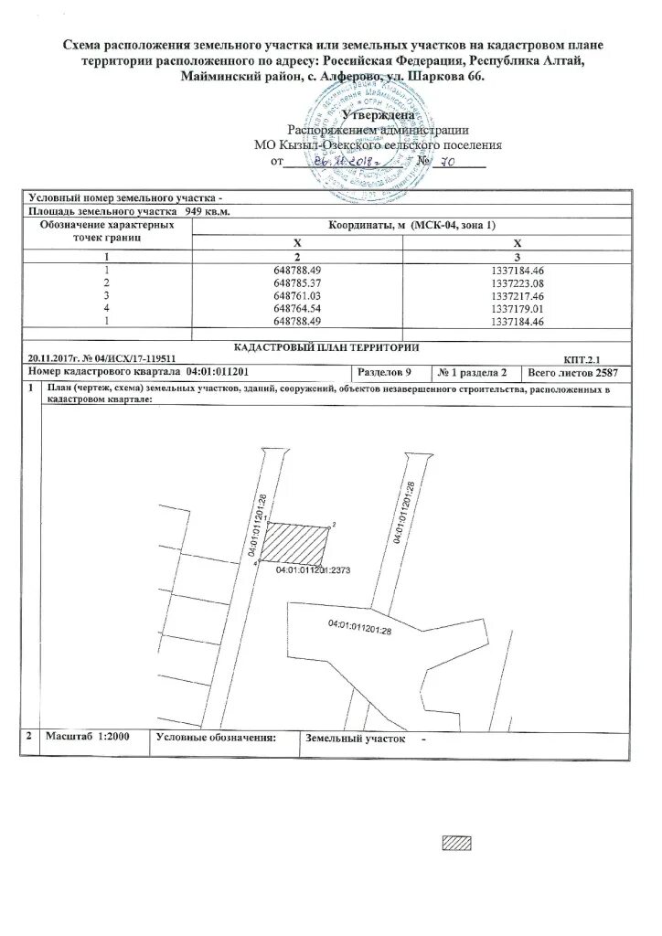 Регламент утверждения схемы расположения земельного участка Сельская администрация Кызыл-Озекского сельского поселения Майминского района Ре