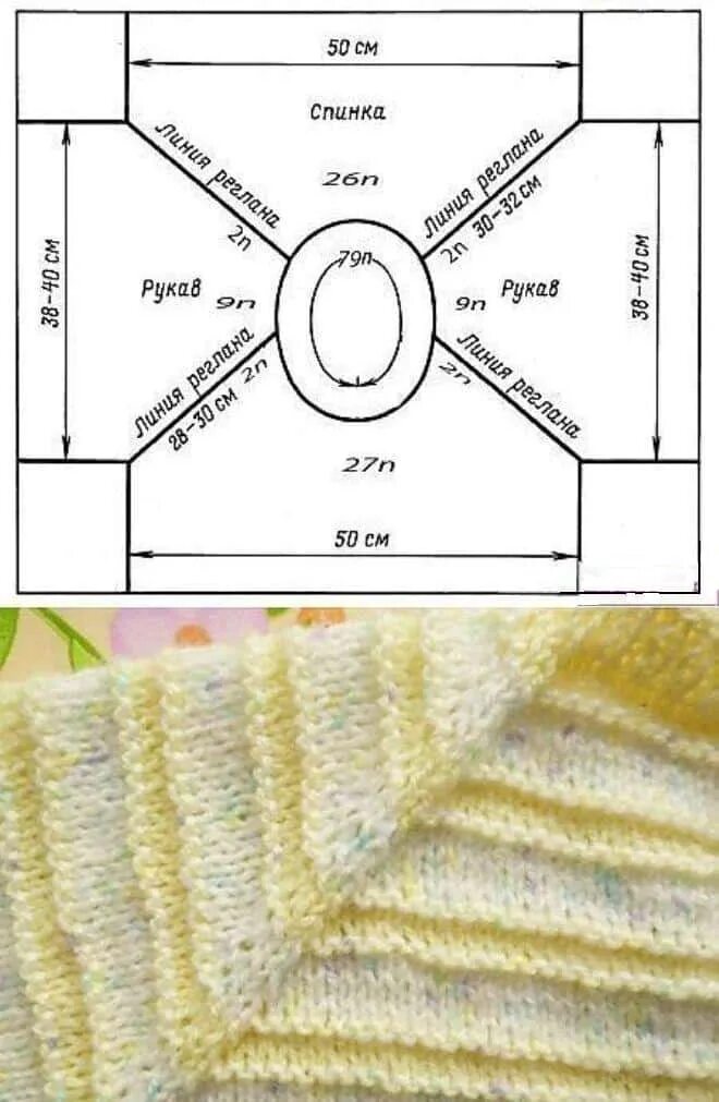 Реглан для девочки спицами схема Картинки СХЕМА ВЯЗАНИЯ КОФТОЧКИ РЕГЛАН