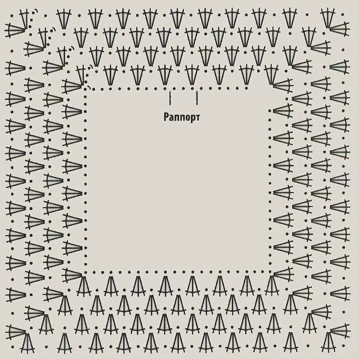 Реглан крючком схема Комментарии к теме в 2023 г Вязка оторочки крючком, Схемы вязания крючком, Вязан