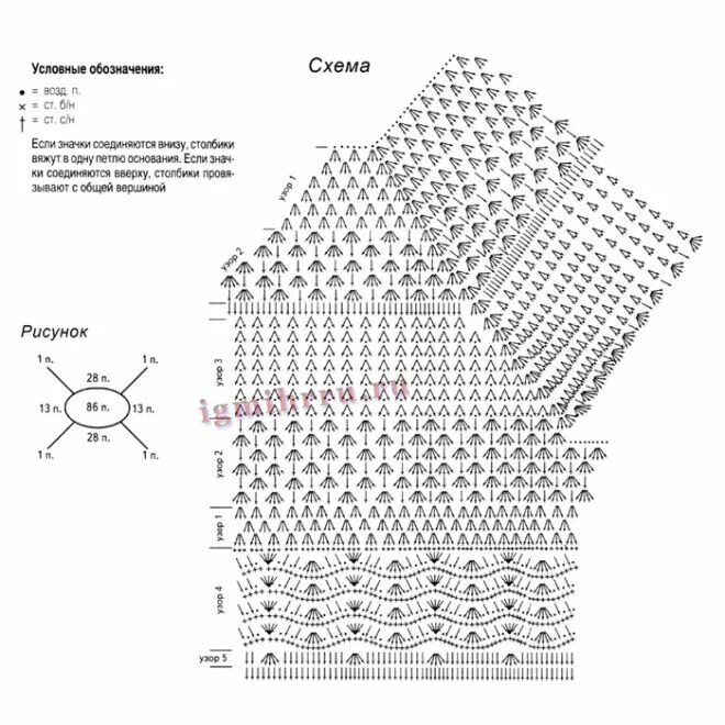 Реглан крючком схема и описание liveinternet.ru Вязаная крючком рубашка, Виды петель для вязания крючком, Вязани