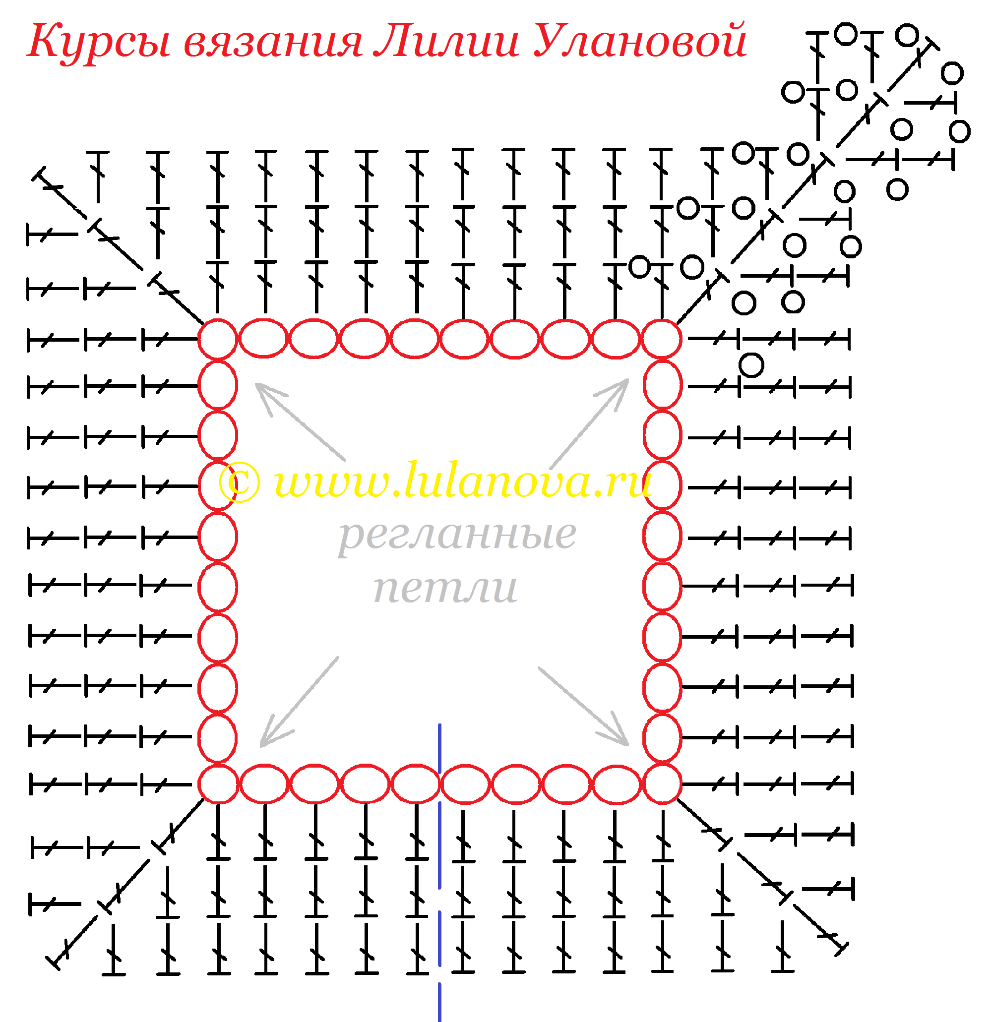 Реглан крючком схемы фото Реглан крючком сверху: схема реглана для детей, учимся вязать красивую кофту от 