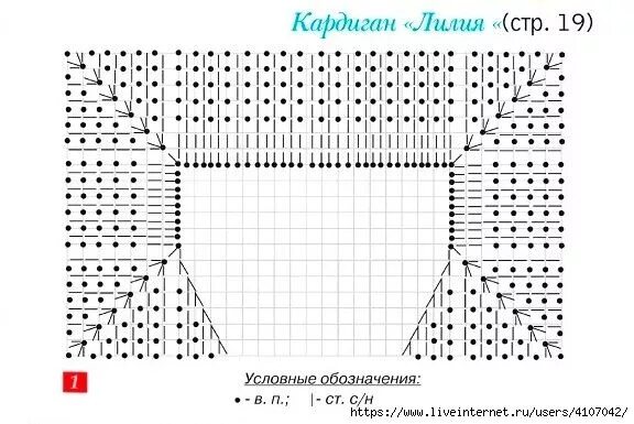 Реглан крючком со схемами КАРДИГАН - РЕГЛАН ФИЛЕЙНЫМ УЗОРОМ "ЛИЛИЯ". Обсуждение на LiveInternet - Российск