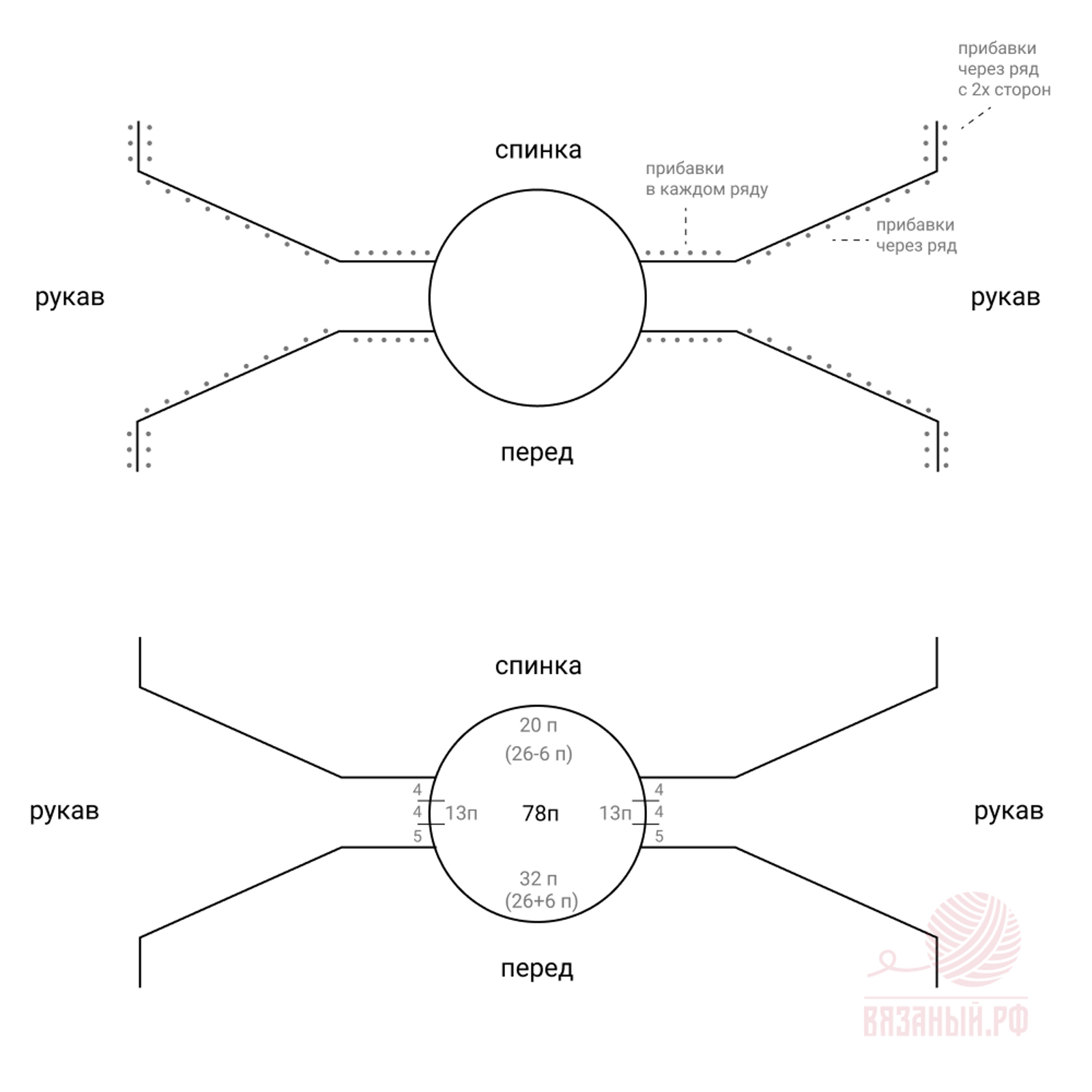 Реглан погон спицами схема вязания Картинки СХЕМА ВЯЗАНИЯ СВИТЕРА СВЕРХУ ВНИЗ