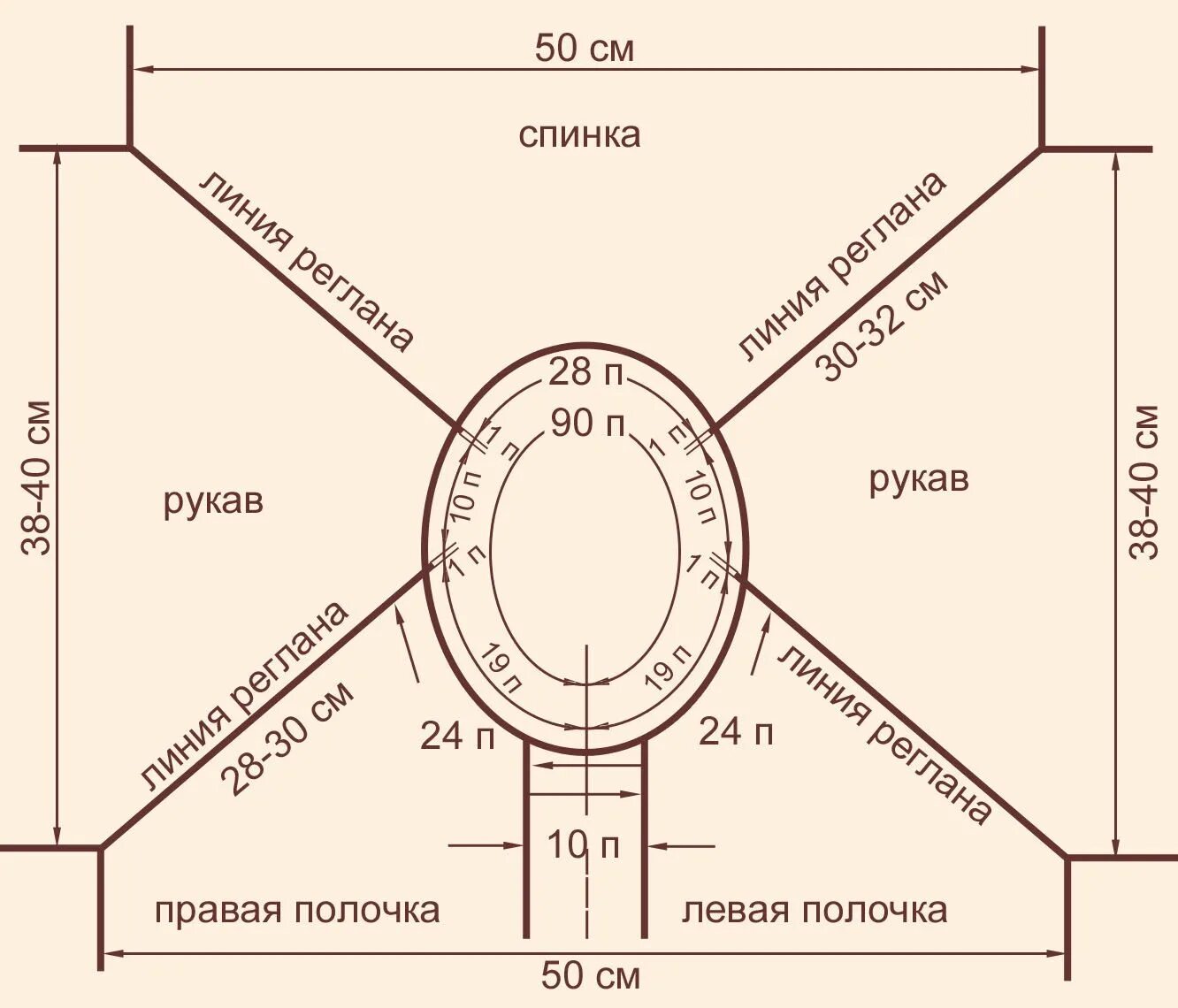 Реглан схема фото Свитер вязаный регланом схема