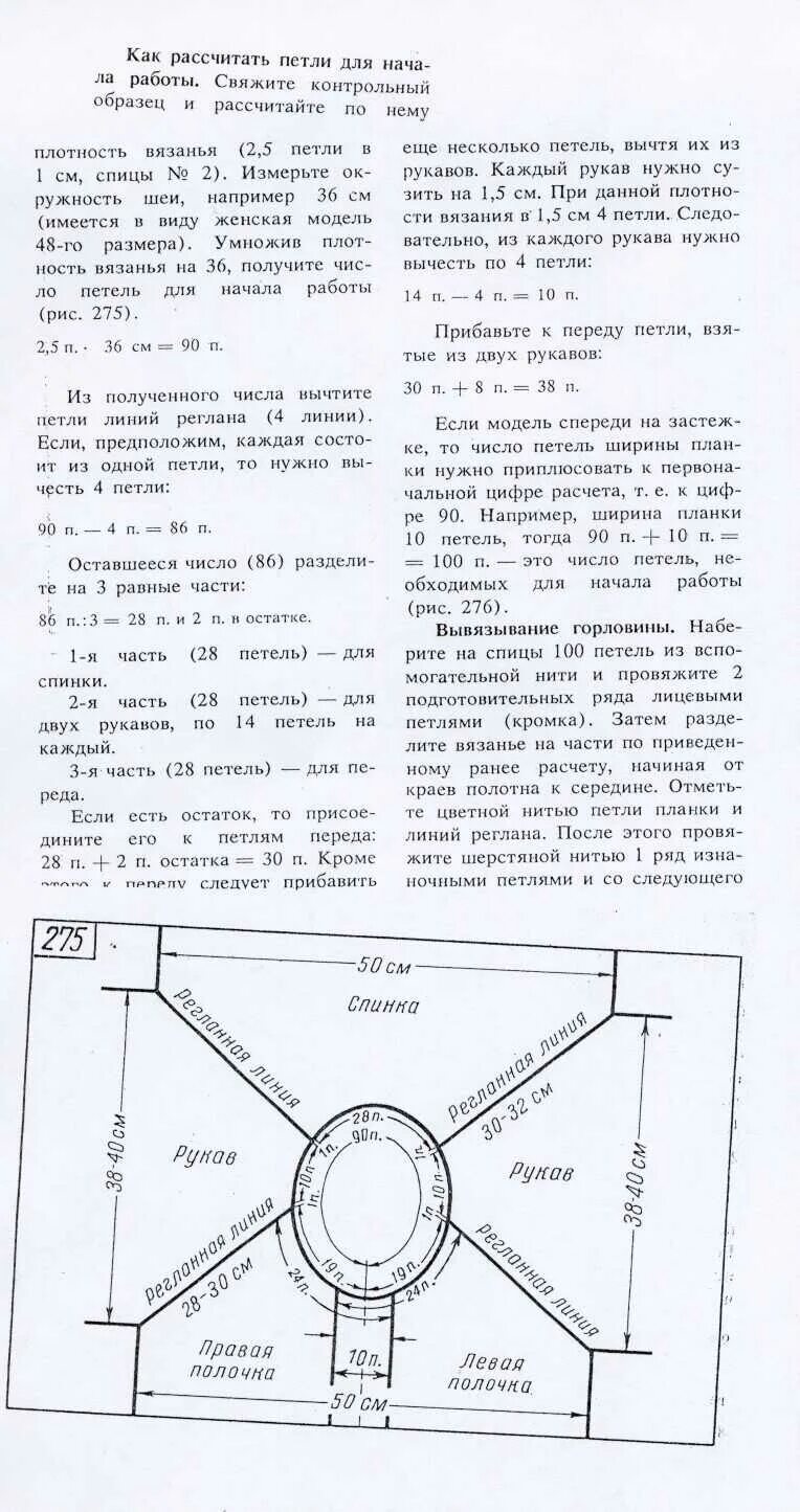 Реглан схема вязания на спицах Картинки ВЯЗАНИЕ РЕГЛАН ОПИСАНИЕ