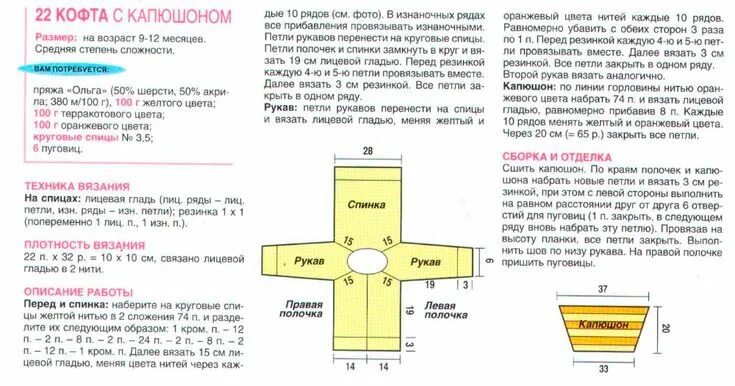 Реглан схема вязания спицами детям Пин на доске вязание спицами Для детей, Вязание, Спица