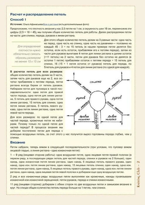 Реглан схема вязания спицами для начинающих Картинки ОПИСАНИЕ КАК ВЯЗАТЬ СПИЦАМИ РЕГЛАН