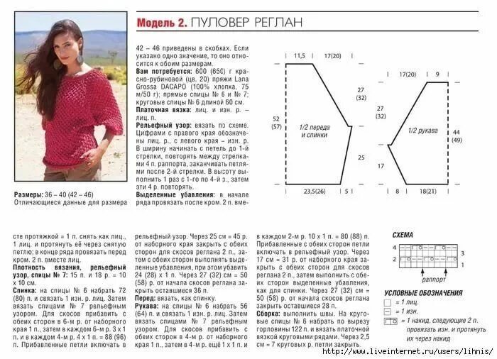 Реглан спицами модели со схемами джемпер женский спицами из тонкой пряжи регланом сверху для начинающих спицами: 