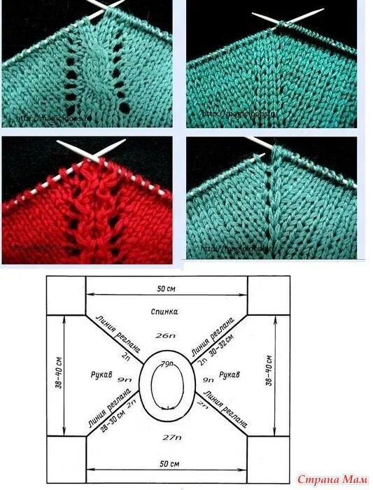 Реглан спицами описание схема Вязание кофточки реглан сверху спицами