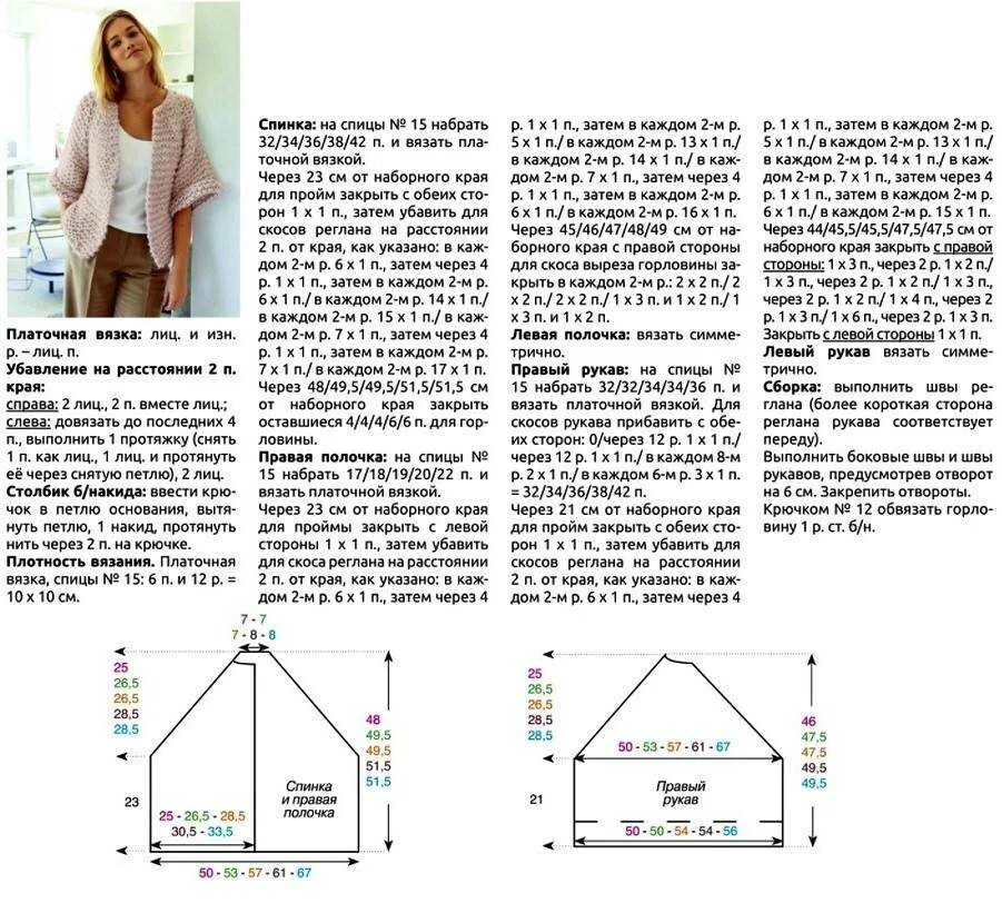 Реглан спицами с описанием и схемой Кардиган реглан спицами сверху схема