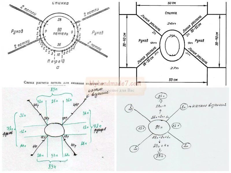 Реглан спицами схемы модели Картинки РЕГЛАН СХЕМА ВЯЗАНИЯ