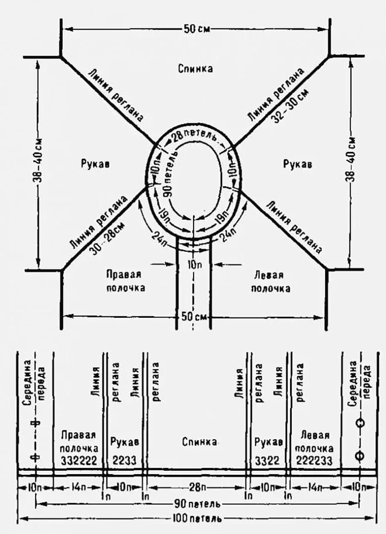 Реглан спицами снизу модели со схемами Картинки СХЕМА КОФТЫ СПИЦАМИ РЕГЛАНОМ СВЕРХУ
