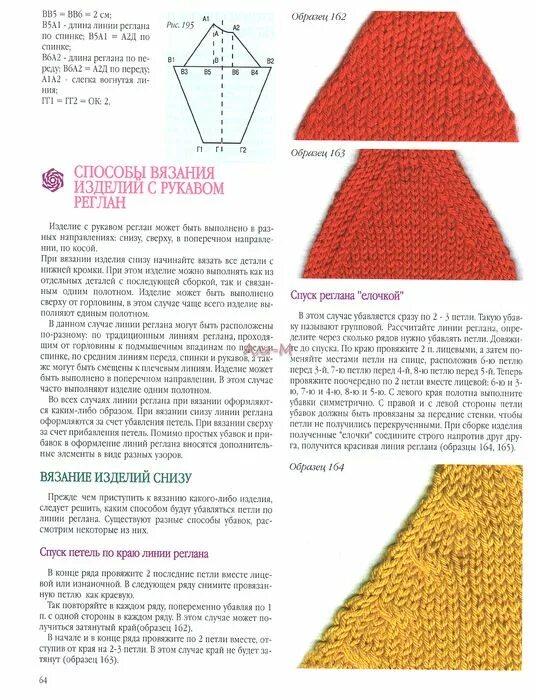 Реглан спицами снизу модели со схемами Правильная выкройка и расчет,секреты мастерства для начинающих,спицы. Обсуждение