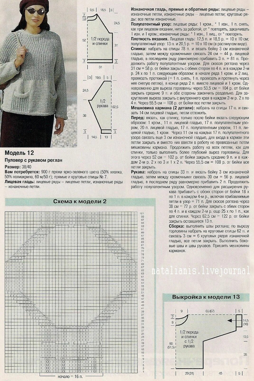 Реглан спицами со схемами свитера Российский Сервис Онлайн-Дневников Дневник, Вязанные свитера, Пуловер