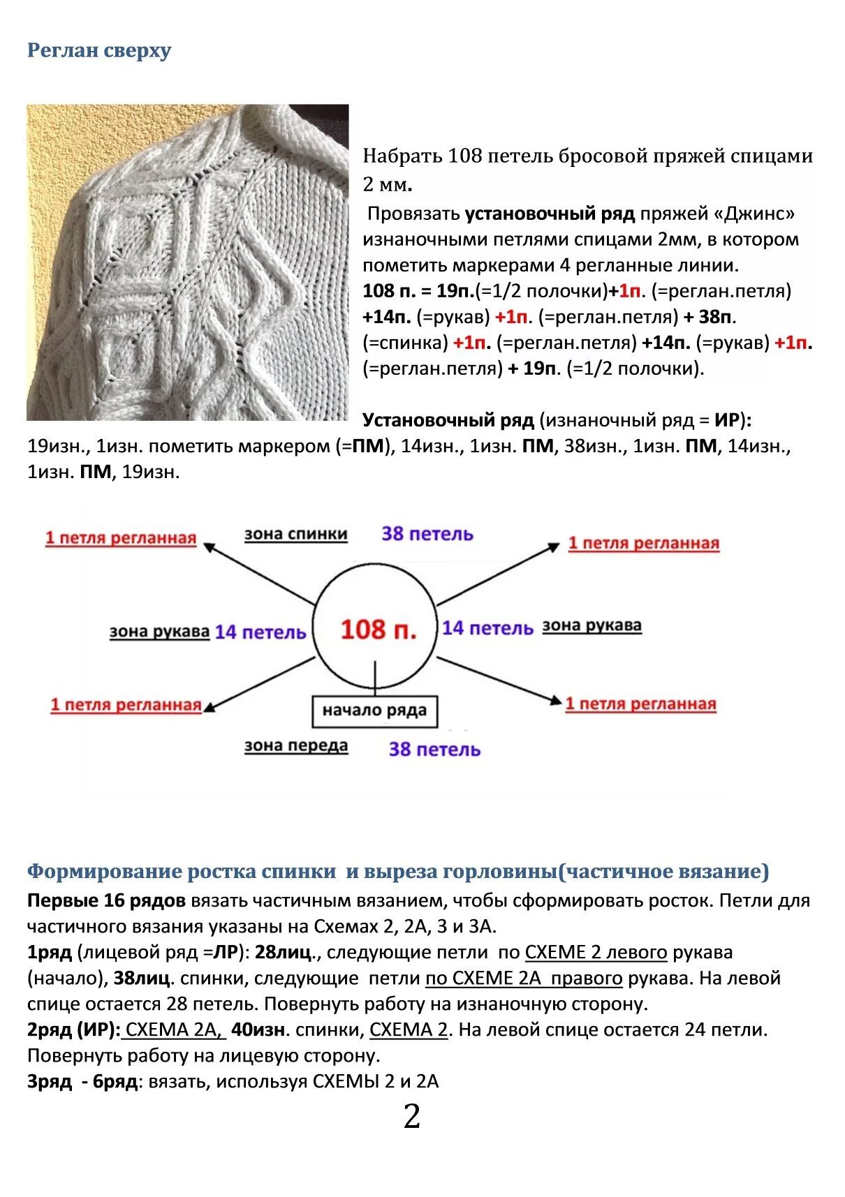 Реглан спицами сверху узоры со схемами � � ת � ء � � � ɫ � � � � � � � - � �`� � ѩ � � � �- - � � �