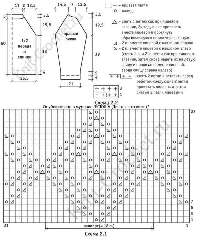 Реглан спицами узор схема Картинки СХЕМЫ ВЯЗАНИЯ РЕГЛАНОМ СПИЦАМИ КОФТ