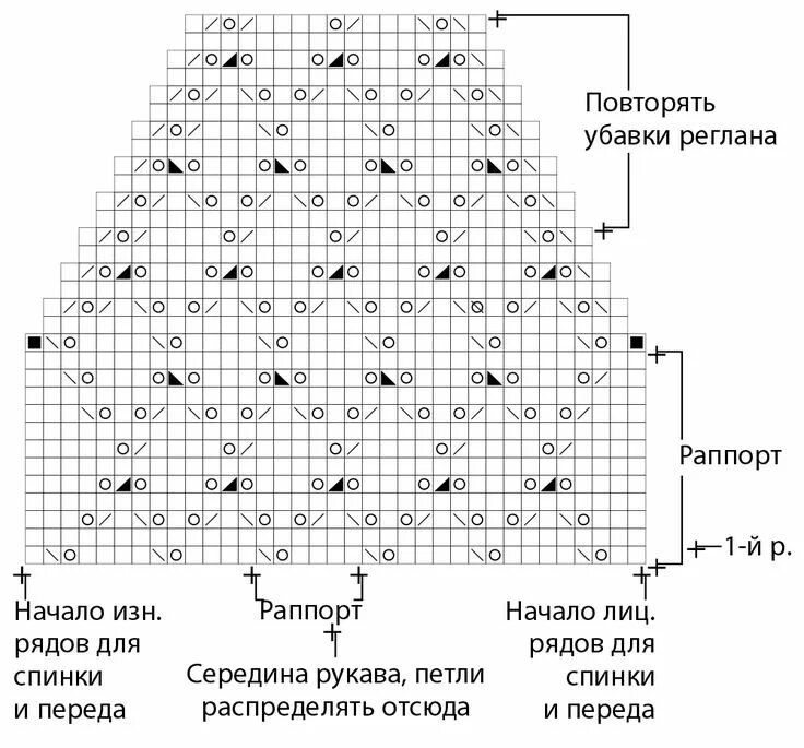 Реглан спицами узор схема Ажурная туника с рукавами реглан Вязание, Схемы вязания, Модели